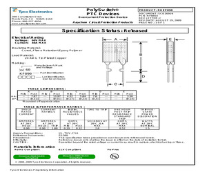 RKEF090 (RF0854-000).pdf