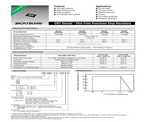 CRT0402-FZ-1152GLF.pdf