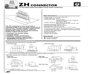 ZHR-10.pdf