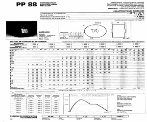 PP88S35800.pdf