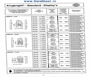 SA03-12GWA.pdf