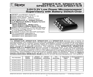 SC690SCN.pdf