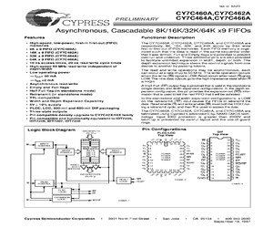 CY7C462A-25JI.pdf