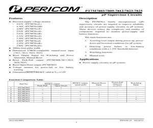 PT7M7823MTAE.pdf