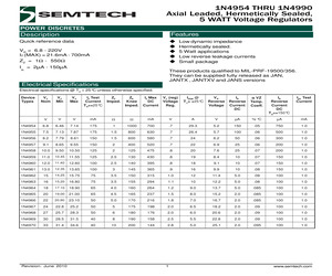 MSMCJLCE10AT/R.pdf