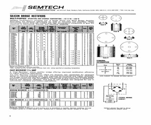 SCBR05F.pdf