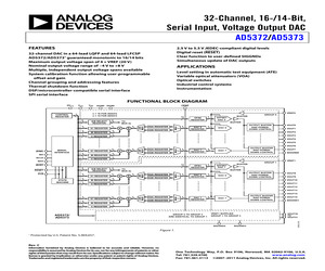 AD9467BCPZ200.pdf