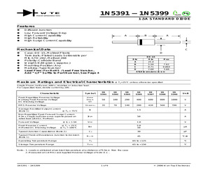 1N5395-T3.pdf