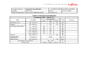 FAR-F5CP-881M50-D22E.pdf