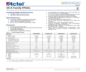 A54SX16A-1FG144M.pdf