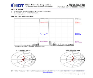 SF0060BA03213T.pdf