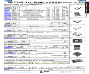 DNT24C.pdf