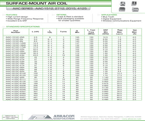 AIAC-1512C-18N5K.pdf