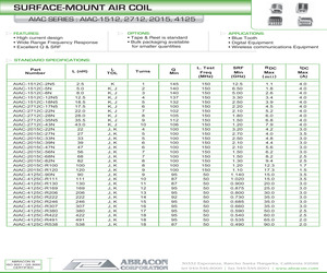 AIAC-2015C-22NK-T.pdf