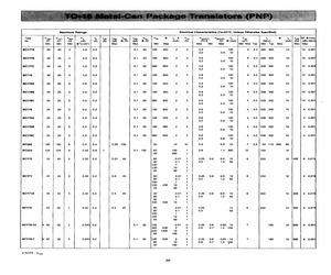 BCY71A.pdf