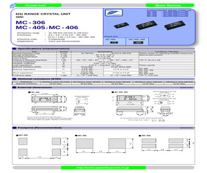 MC-40640.0000KA:ROHS.pdf