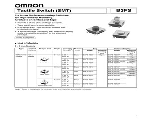 B3FS-1052P BY OMZ.pdf