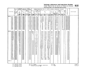 BZX84-C15.pdf