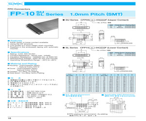 CFP0530-0301F.pdf