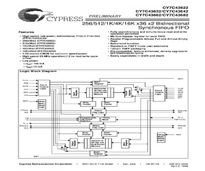 CY7C43642-12AC.pdf