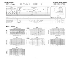 GCHS30A08.pdf