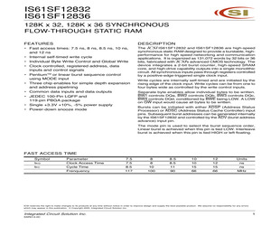 IS61SF12832-10B.pdf