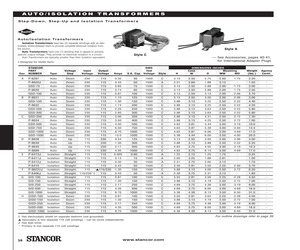 GISD-150.pdf