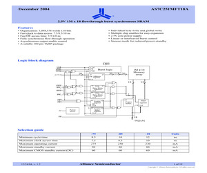 AS7C251MFT18A-10TQCN.pdf