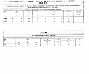 ZTK33B.pdf