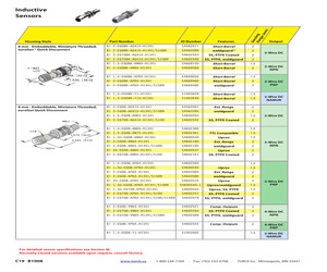 BI 2U-EG08-AP6X-H1341.pdf