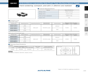 SKSCLAE010.pdf