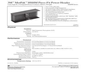 HSHM-H176DPWR4-8CP1-TG30.pdf