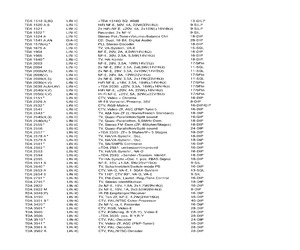 TDA3562A.pdf