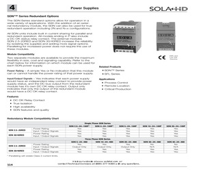 SDN2.5/20RED.pdf