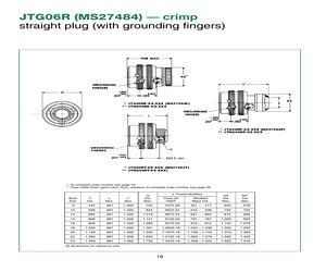 MS27484P14F15SC.pdf