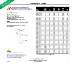 ADS8671IPW.pdf