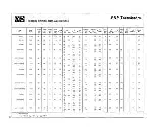 JAN2N2904A.pdf