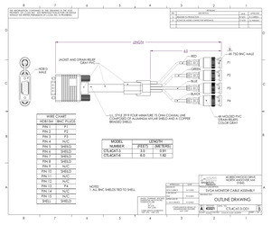 CTL4CAT-6.pdf