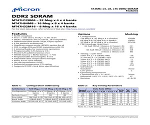 MT47H128M4BN-25:D.pdf