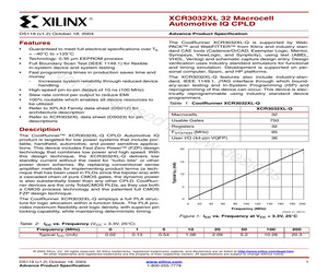 XCR3032XL-10VQ44Q.pdf