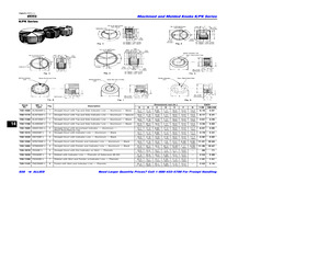 KN500B1/4(41437622-6.pdf