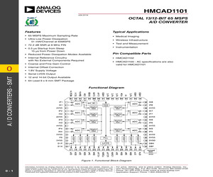 HMCAD1101.pdf