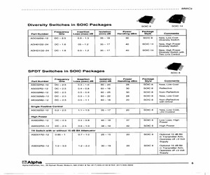 ASC02S2-12.pdf