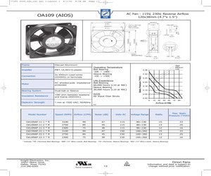 OA109AP-22-2TSR.pdf