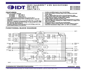 IDT723624L15PFG8.pdf