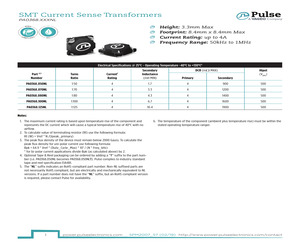 PA0368.100NLT.pdf