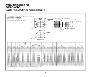 MS3450KT36-10PX.pdf