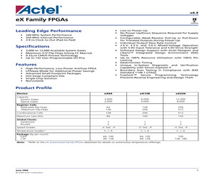 EX128-PCS128.pdf