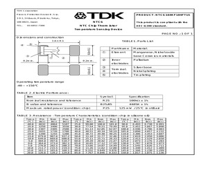 NTCG164KF104FT1S.pdf