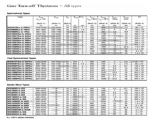 WG10041FR25.pdf